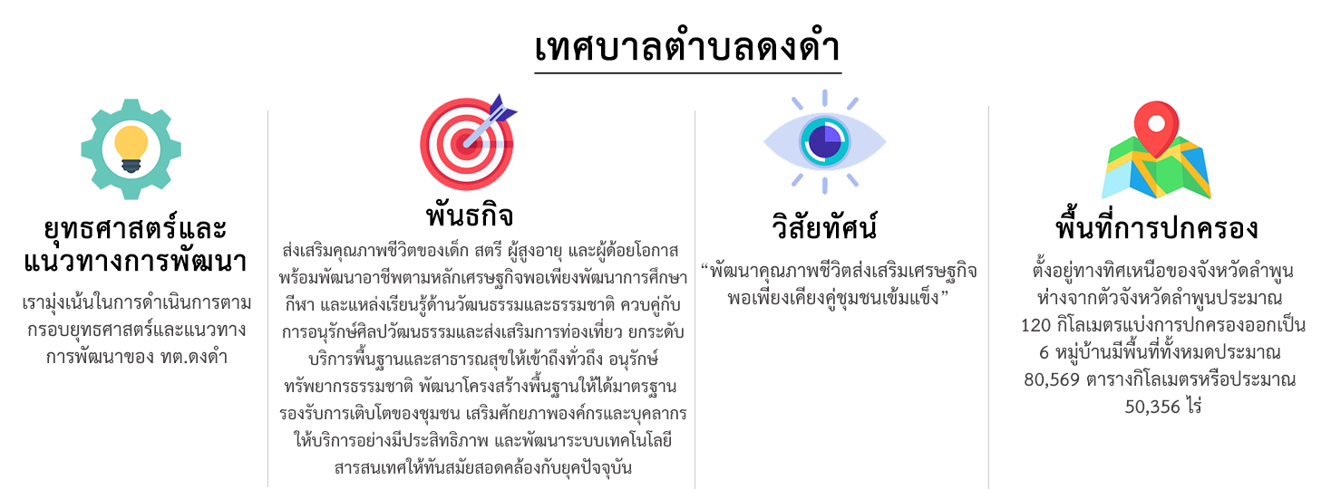 ยุทธศาสตร์